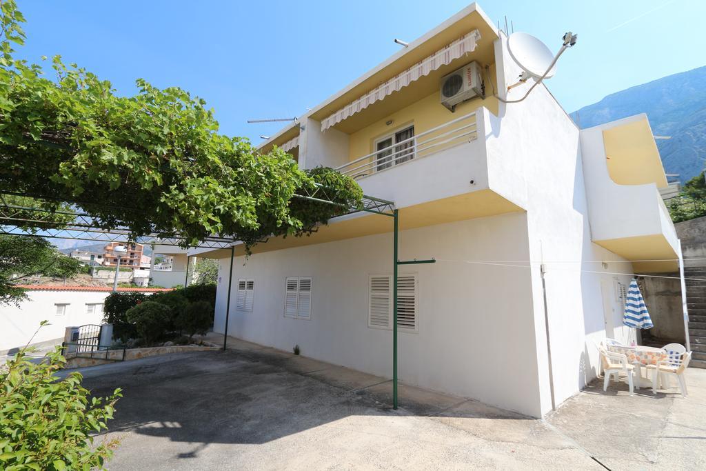 Apartments Antoneta มาคาร์สกา ภายนอก รูปภาพ